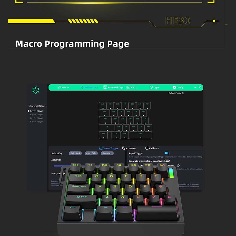 Механическая игровая клавиатур – обзор и цена Gaming Keyboard Esports